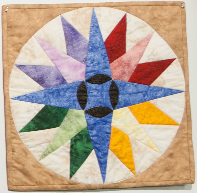 Leadership Compass