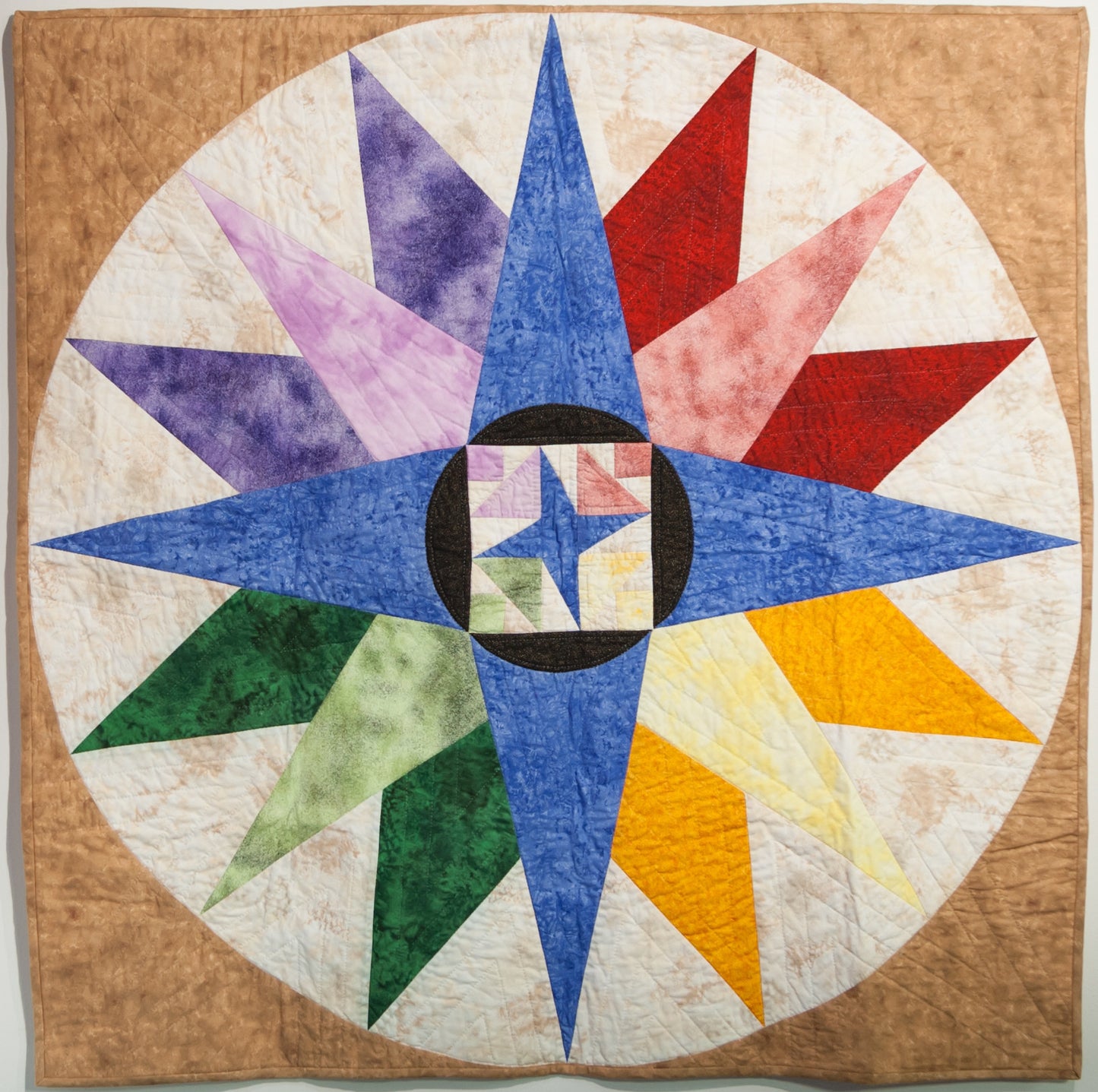 Leadership Compass