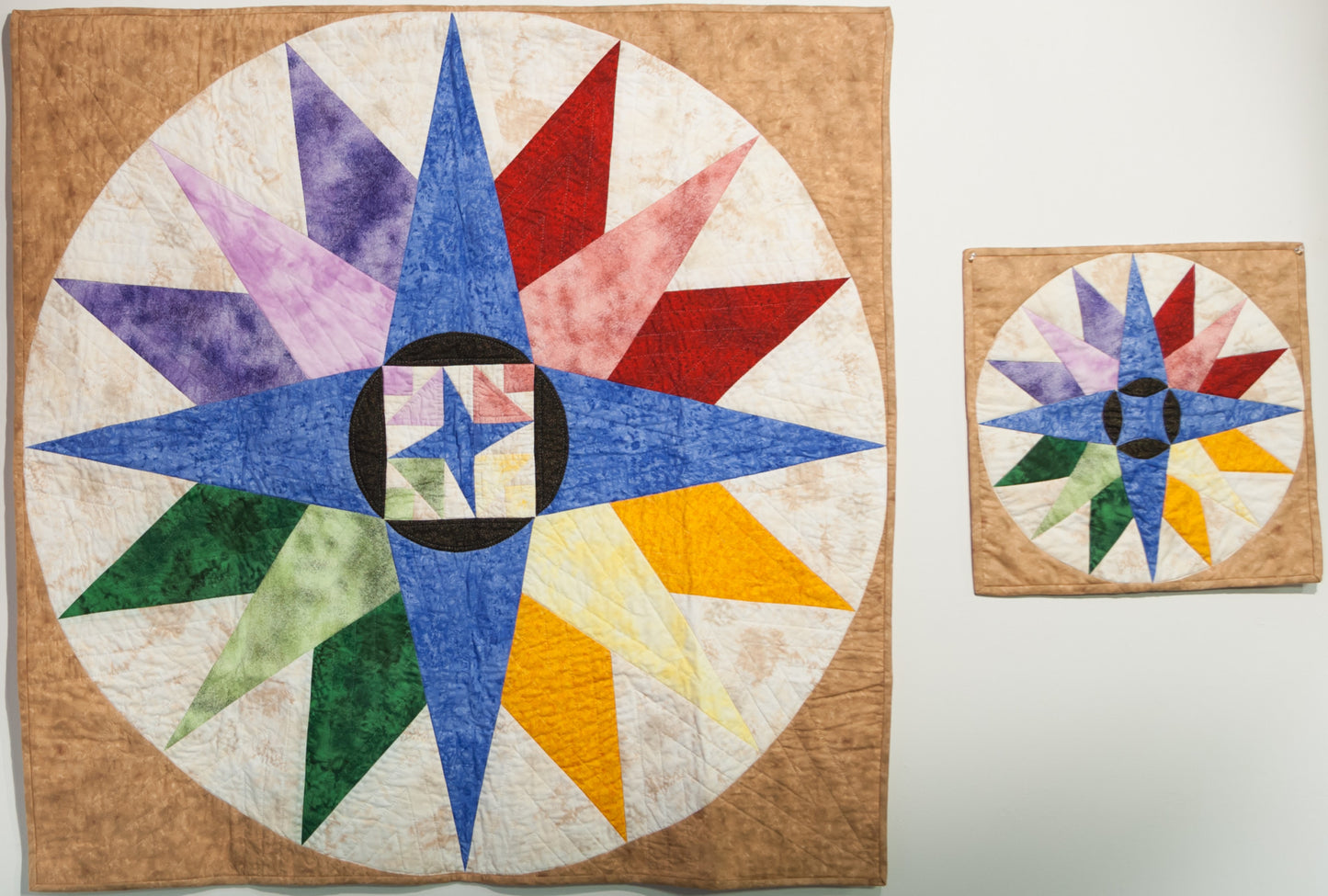 Leadership Compass